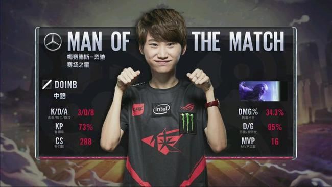 撑她成功的 撑她成功的